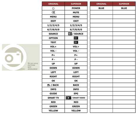 Superior key assignment PDF L50USD14N