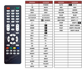 Superior key assignment PDF BSL-22112V