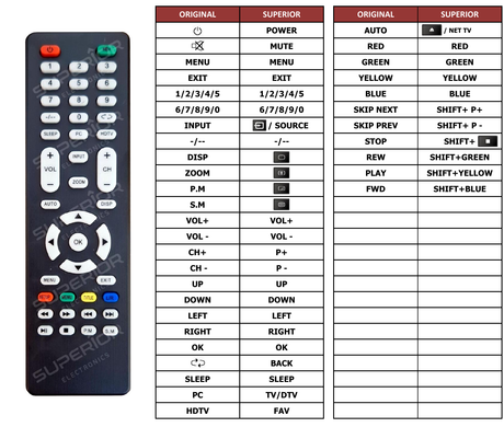 Superior key assignment PDF BSL-22112V