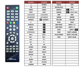 Superior key assignment PDF NT-32V531