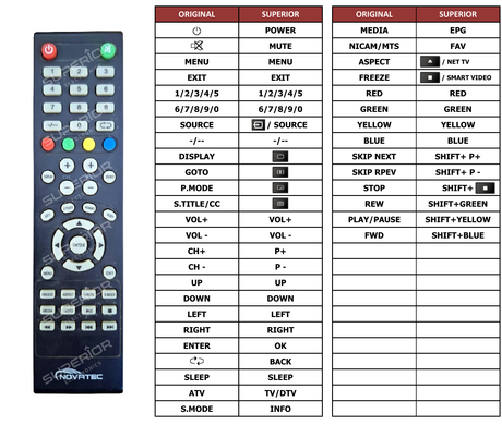 Superior key assignment PDF NT-32V531