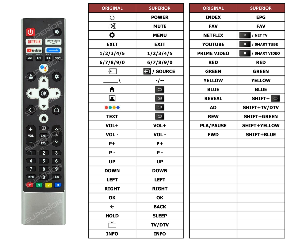 Superior key assignment PDF 24MTC6000Z