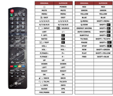 Superior key assignment PDF M1950D-PZ
