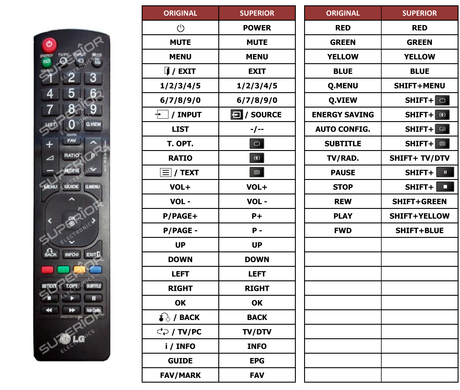 Superior key assignment PDF M1950D-PZ