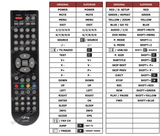 Superior key assignment PDF IDI19SPB03-V3