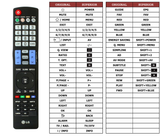 Superior key assignment PDF AKB73275695