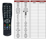 Superior key assignment PDF 100T-AIR
