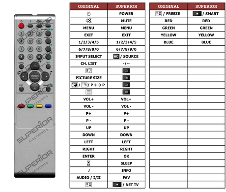 Superior key assignment PDF TV26RN2