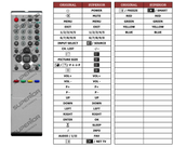 Superior key assignment PDF TV26RN2