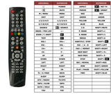 Superior key assignment PDF RC-073
