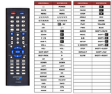 Superior key assignment PDF IR2223