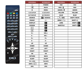 Superior key assignment PDF RC1810