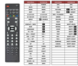 Superior key assignment PDF DM23TB-FHD