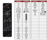 Superior key assignment PDF IH32860T19B