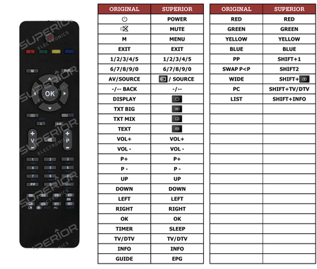 Superior key assignment PDF IH32860T19B