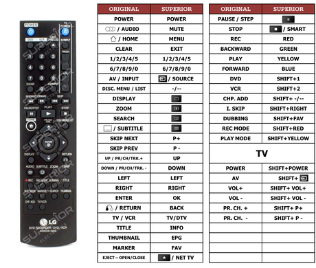 Superior key assignment PDF AKB31238703