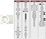Superior key assignment PDF DVBT300BOX