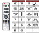 Superior key assignment PDF TVK25P