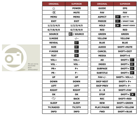 Superior key assignment PDF 32MTE2000Z