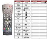 Superior key assignment PDF N2122CB