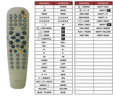 Superior key assignment PDF 15PT6807I/01