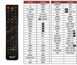 Superior key assignment PDF LHDN32K15CEU