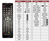 Superior key assignment PDF DVB19EC