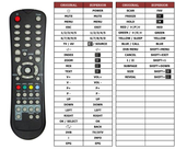 Superior key assignment PDF BT-0453A