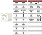 Superior key assignment PDF L32WB81