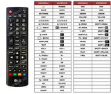 Superior key assignment PDF AKB73615309