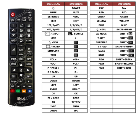 Superior key assignment PDF AKB73715605