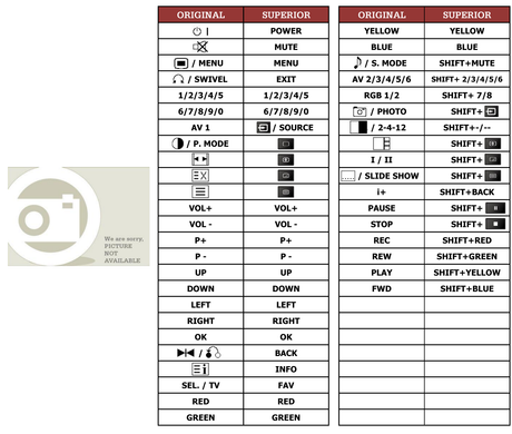 Superior key assignment PDF CLE-966A