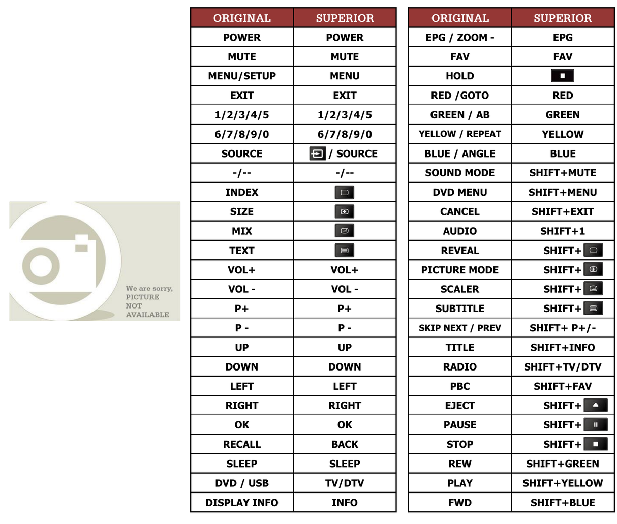 Superior key assignment PDF FLEX15