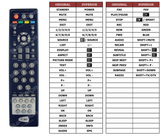 Superior key assignment PDF KTV-85