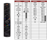 Superior key assignment PDF PDP427XD