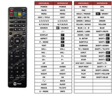 Superior key assignment PDF G035-DVX332