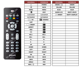 Superior key assignment PDF RC282601-01