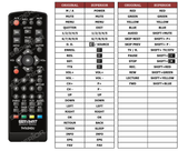 Superior key assignment PDF RDT755-U