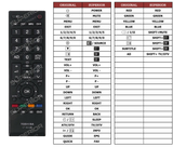 Superior key assignment PDF P37050DIRT