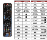 Superior key assignment PDF LE39C810CF