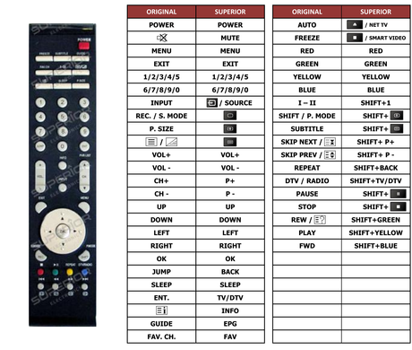 Superior key assignment PDF VM2221