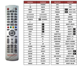 Superior key assignment PDF 19WD-LE1210