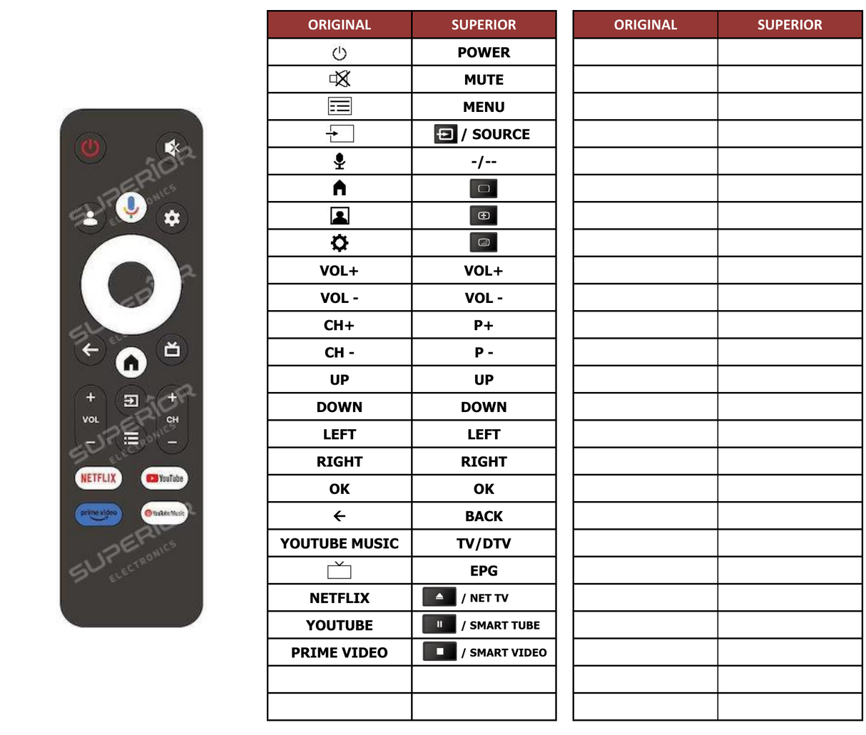 Superior key assignment PDF 40FGC5500S