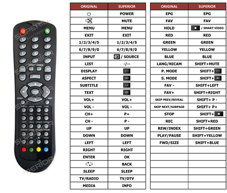 Superior key assignment PDF ILED24SGB03