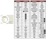 Superior key assignment PDF LTV-1929WHTC