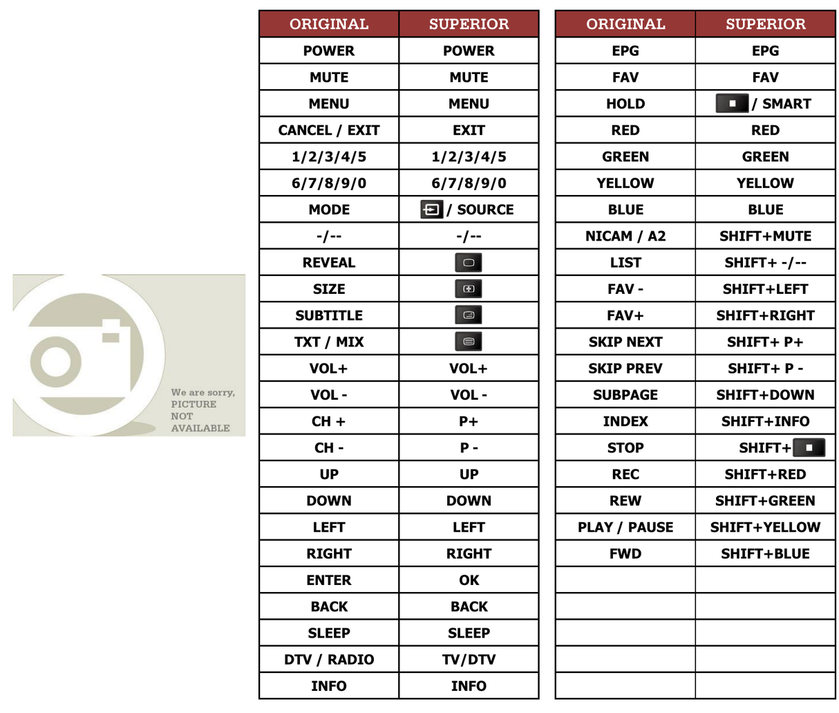 Superior key assignment PDF G2209-TCI