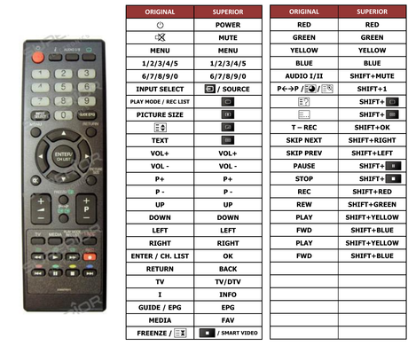 Superior key assignment PDF RM-C1232
