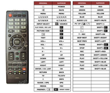 Superior key assignment PDF RM-C1233