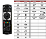 Superior key assignment PDF ODE780HD