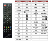 Superior key assignment PDF RC-309B